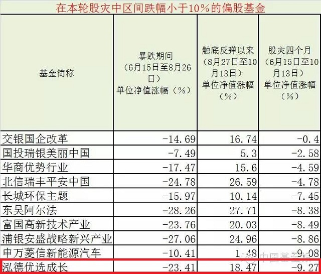 優選成長1.jpg